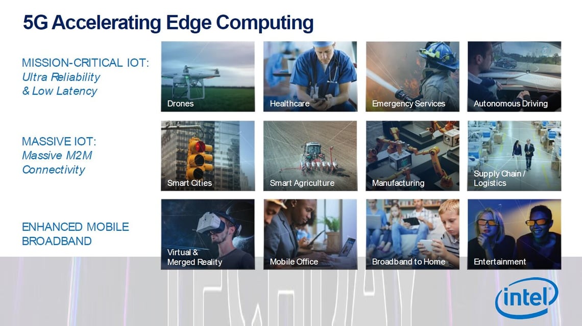 2019-wiwynn-techday-japan-03-Intel-Edge-Innovation-and-Business-Models-Shift-of-Thinking