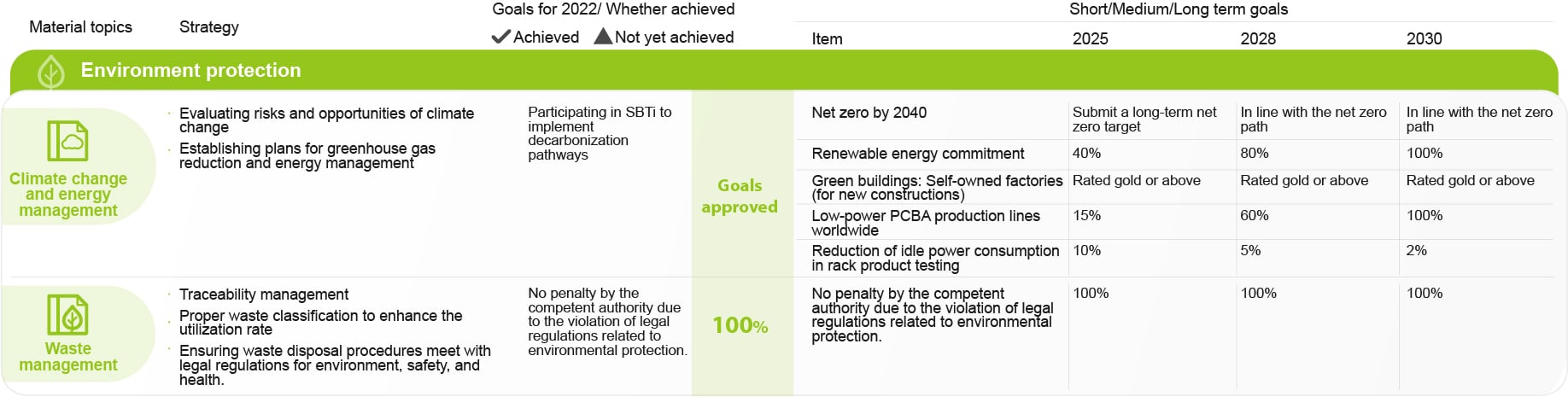 environmental-protection-en-1