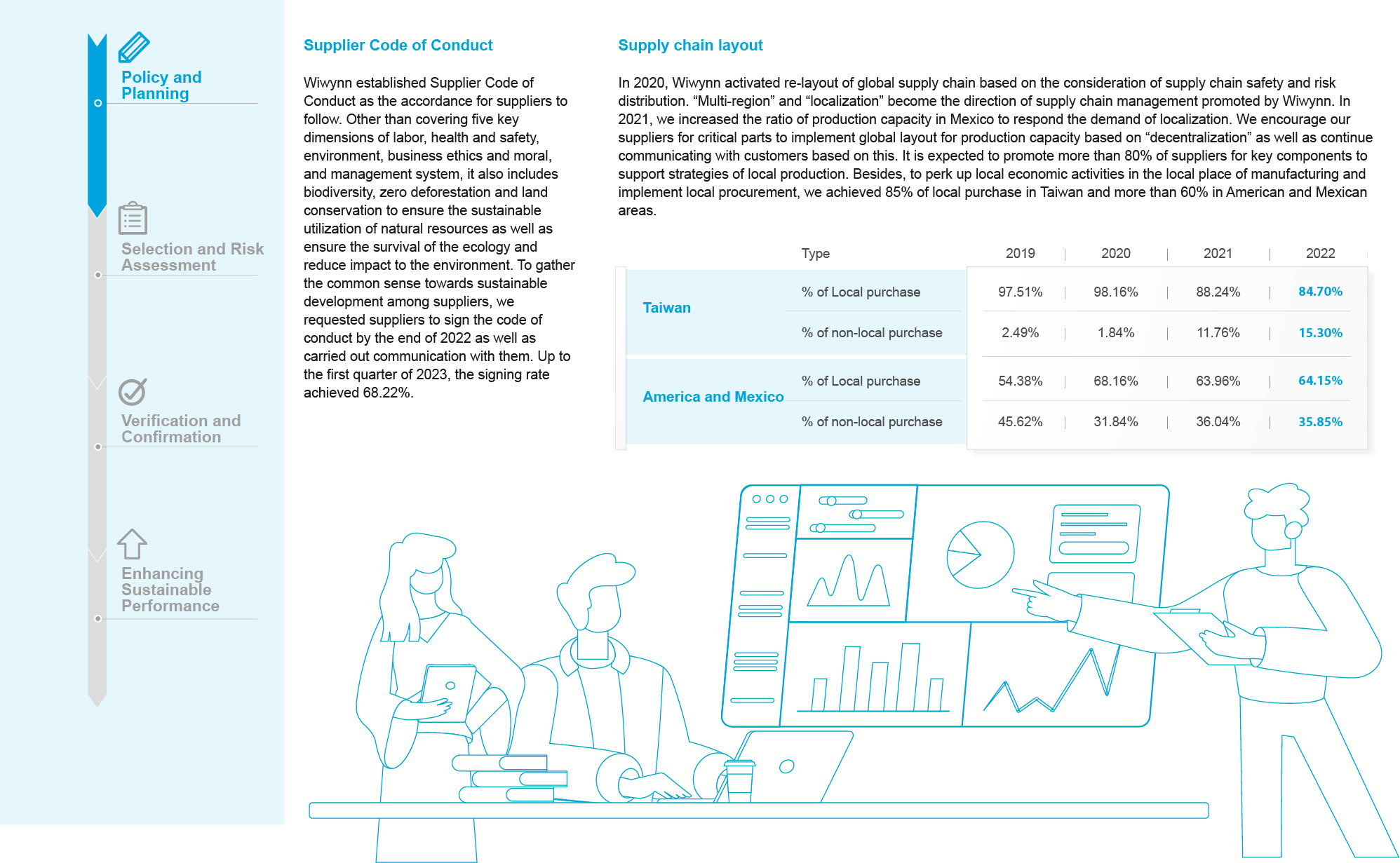 supply_chain01_en