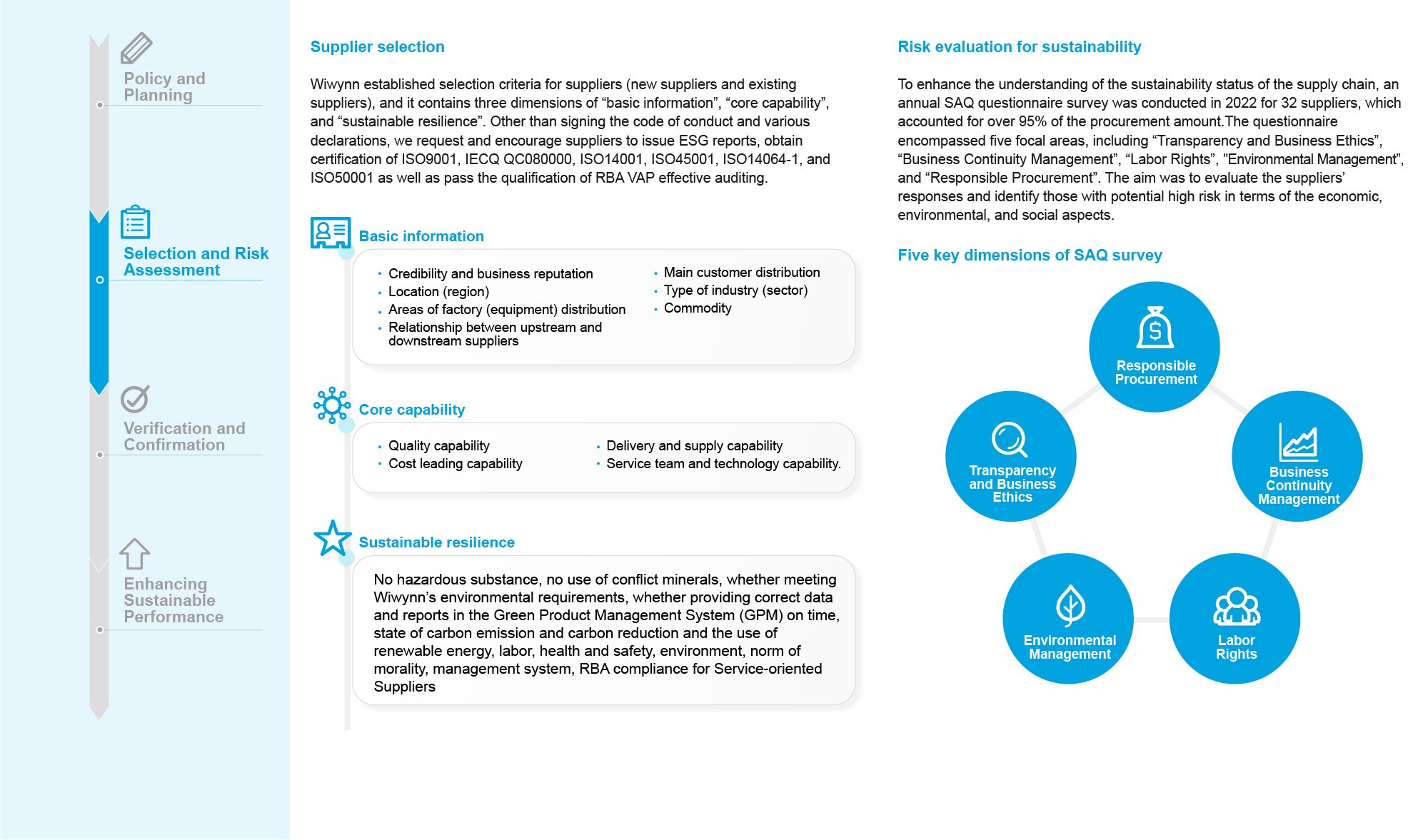 supply_chain02_en