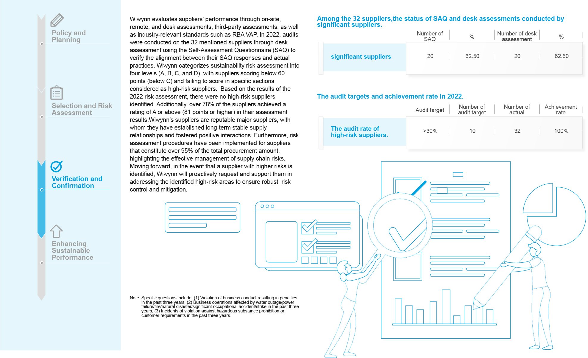 supply_chain03_en