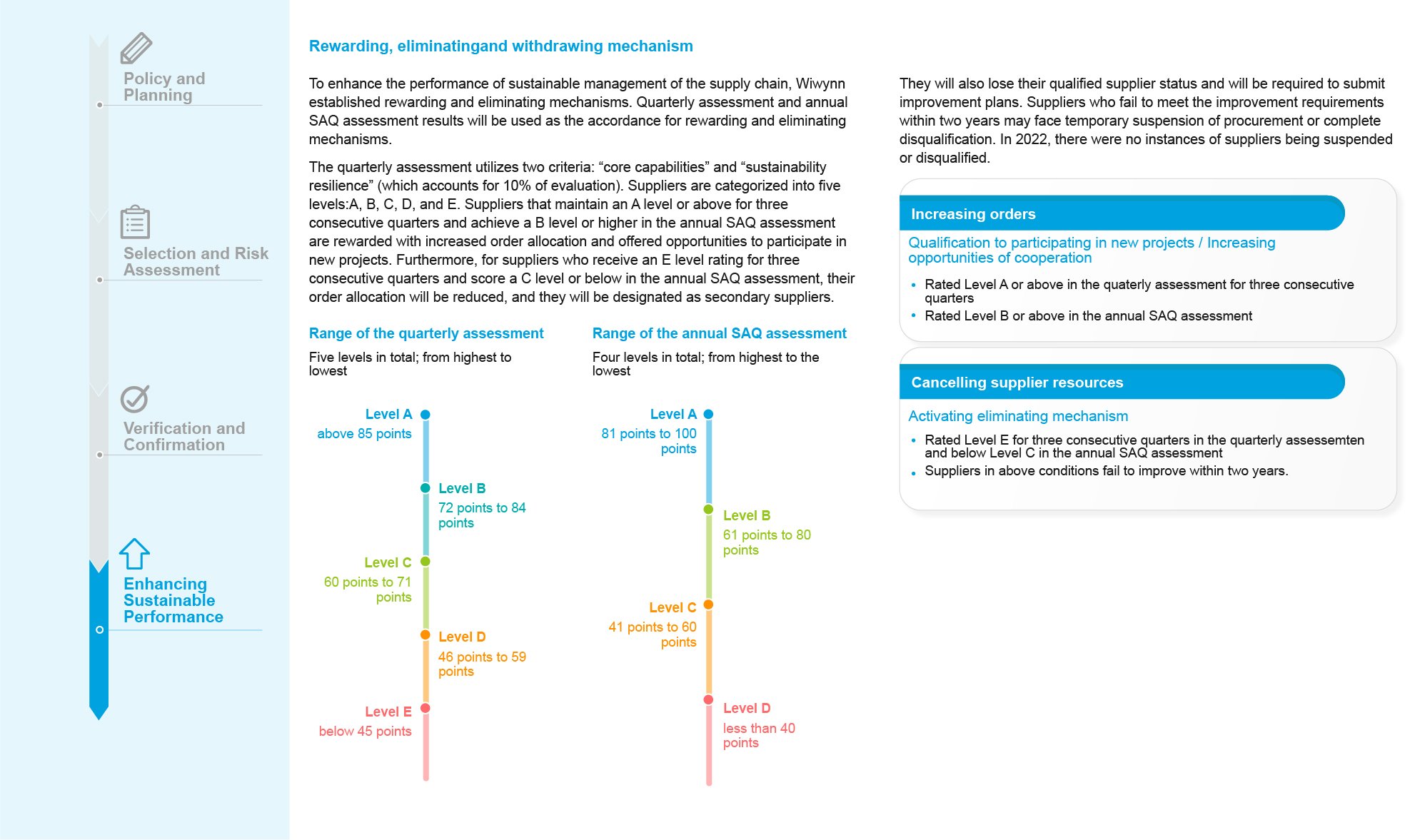 supply_chain04_en