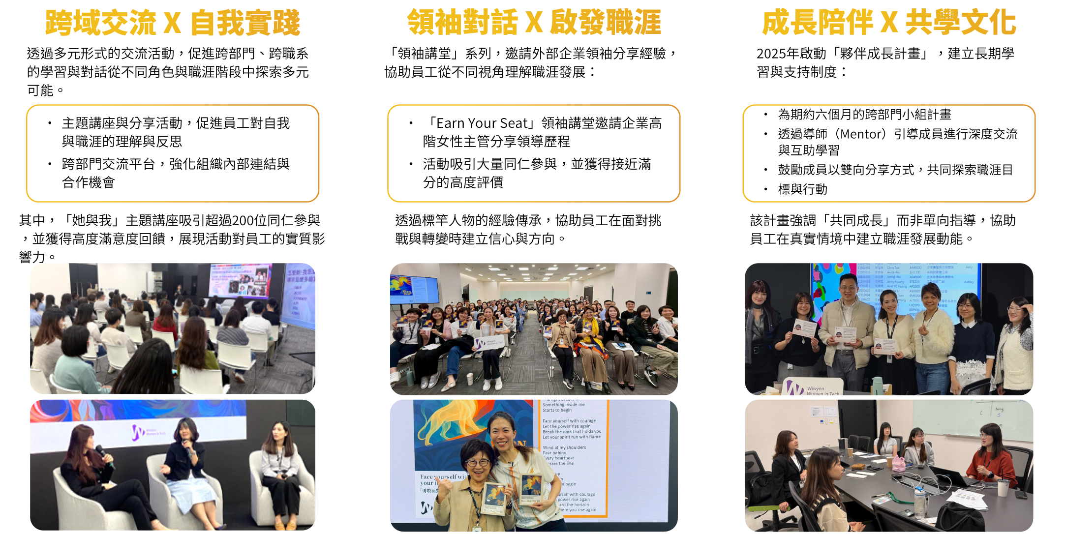 2026_Wiwynn-ESG-網頁-Pic_WWIT_CN