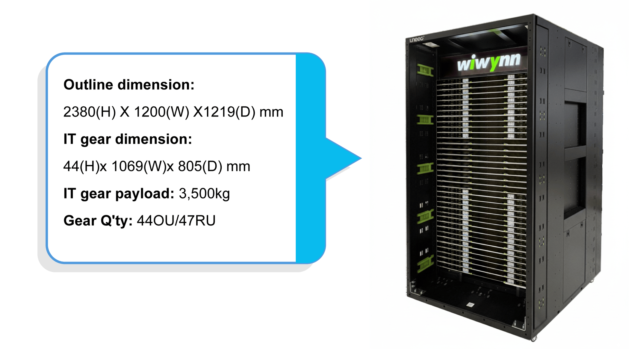 Advanced Thermal & Mechanical - Wiwynn