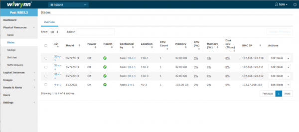 clusterManager_Blade_overview-600x265