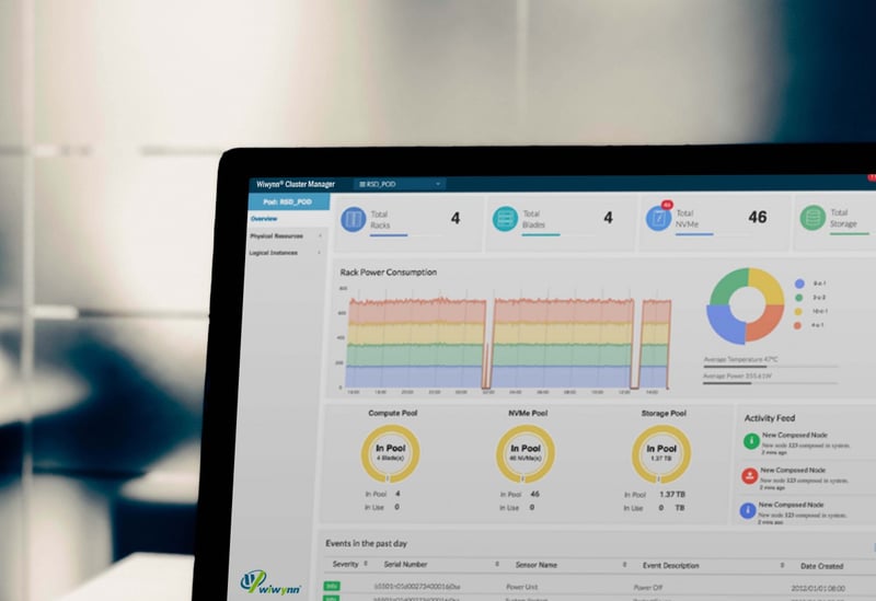 clusterManager_dashboard-1200x824 clusterManager_dashboard-1200x824