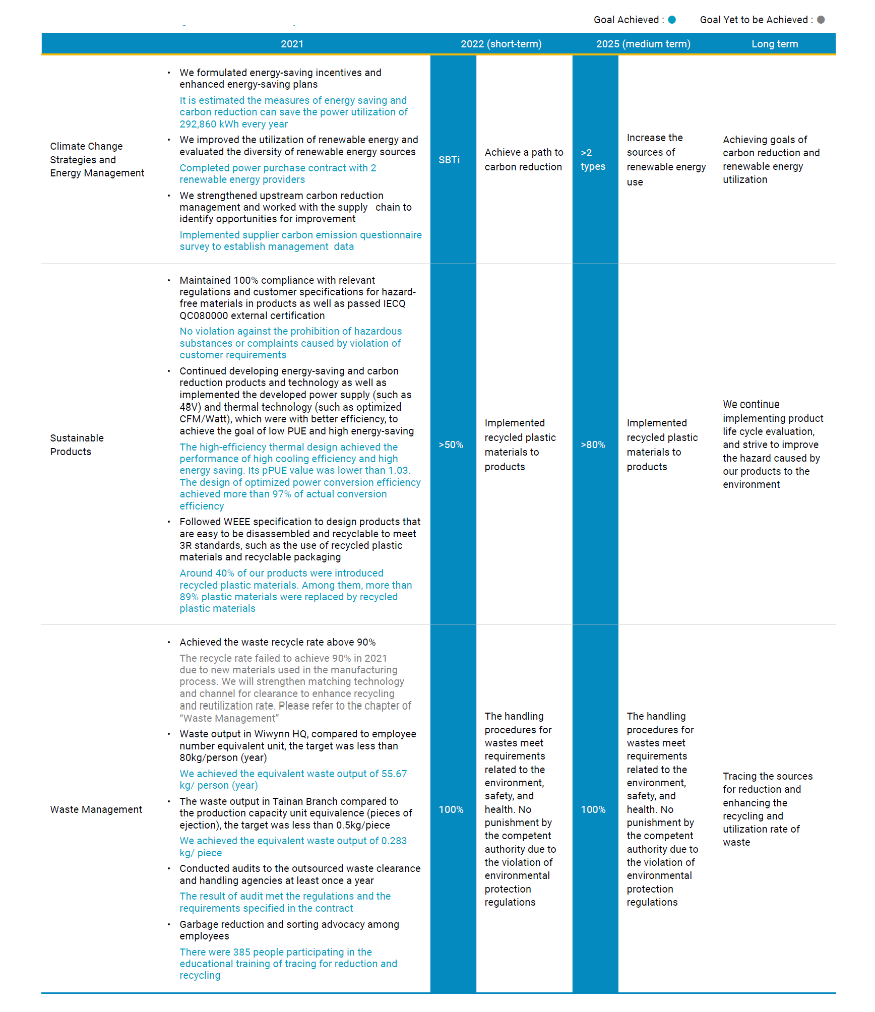 esg-env-en-02