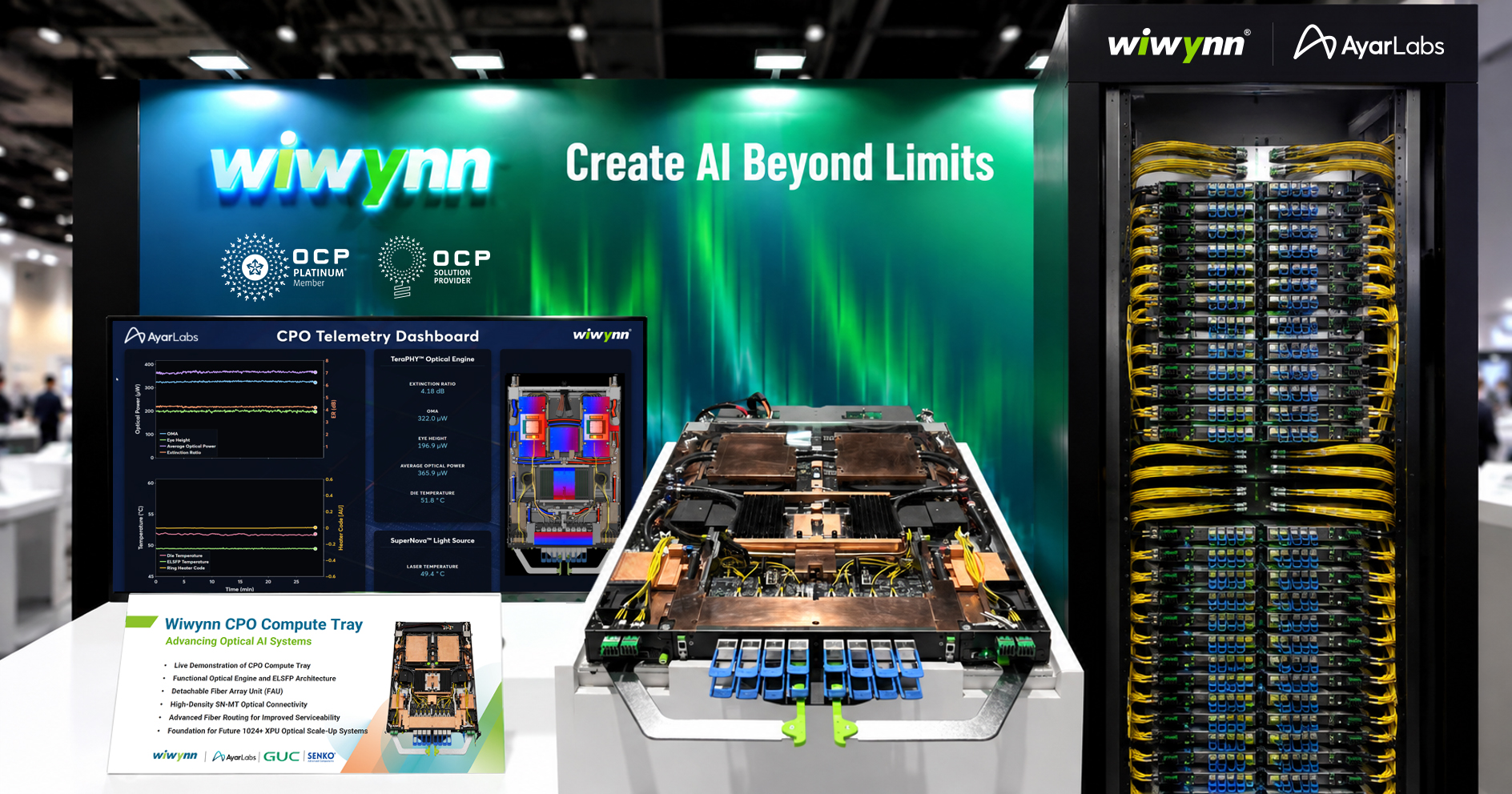Wiwynn, Ayar Labs, and GUC Advance Co-Packaged Optics with Live Demonstration of Integrated Optical Compute System at OCP Global Summit 2026