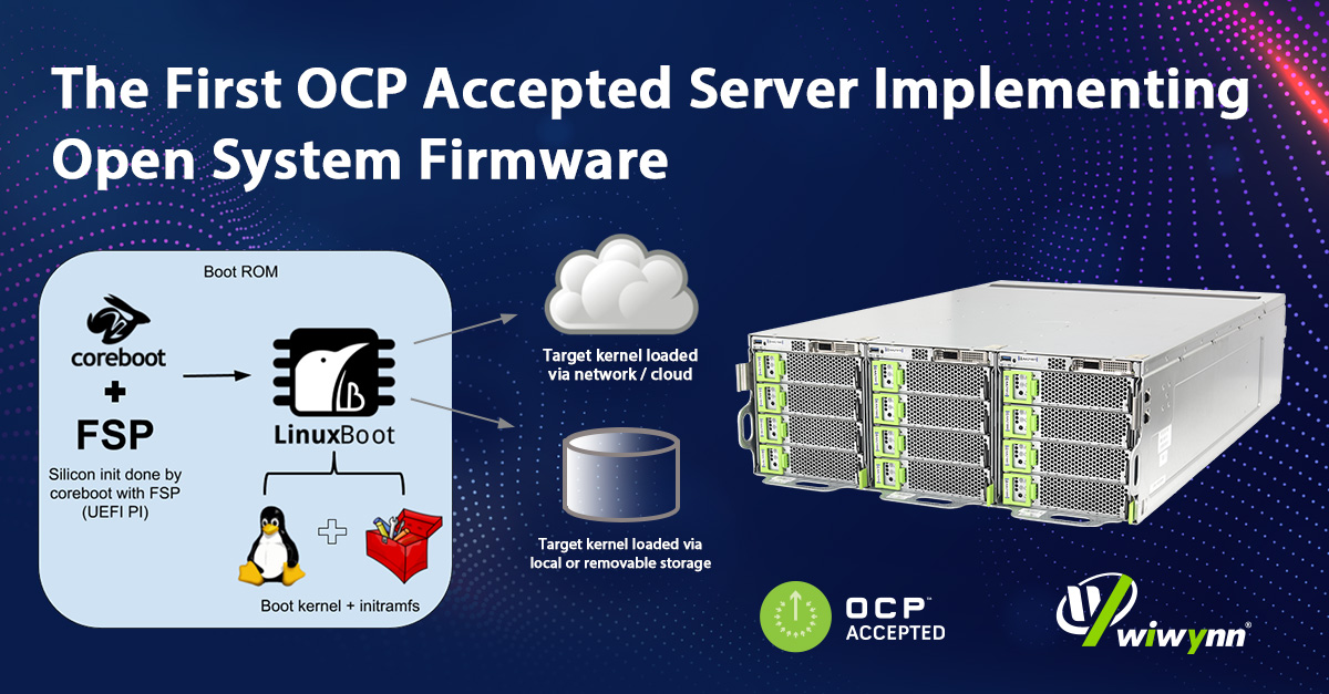Wiwynn Successfully Implemented Open System Firmware on Its OCP Yosemite V3 Server