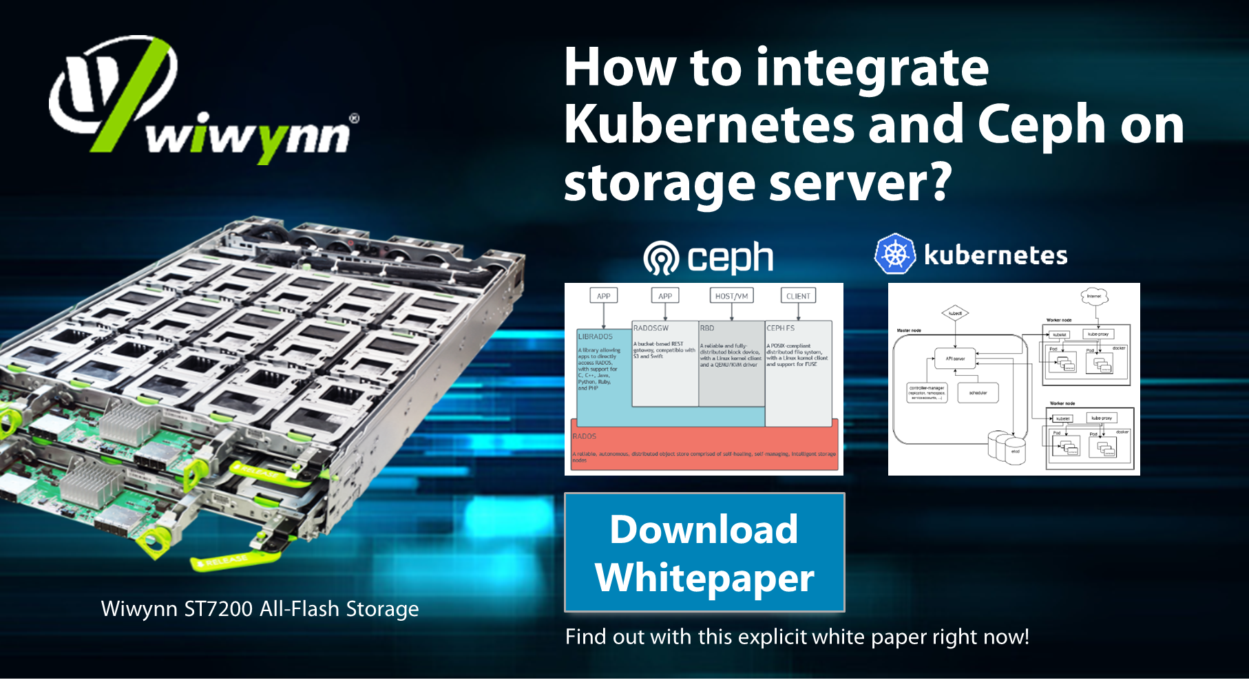 Integrate Ceph and Kubernetes on Wiwynn ST7200-30P All-Flash Storage
