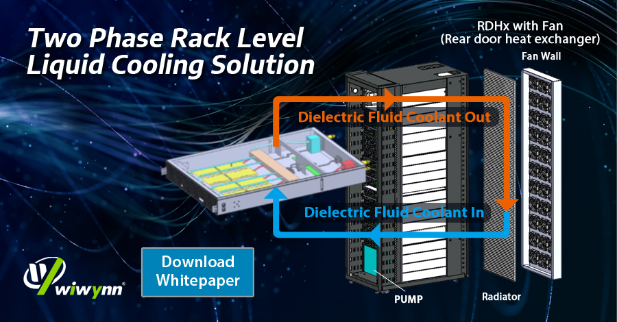 Two Phase Rack Level Liquid Cooling Solution